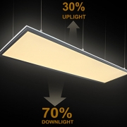 How to Choose the Right Beam Angle for LED Lights