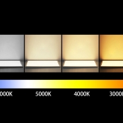 How to Choose the Right Color Temperature for Home and Office LED Lights